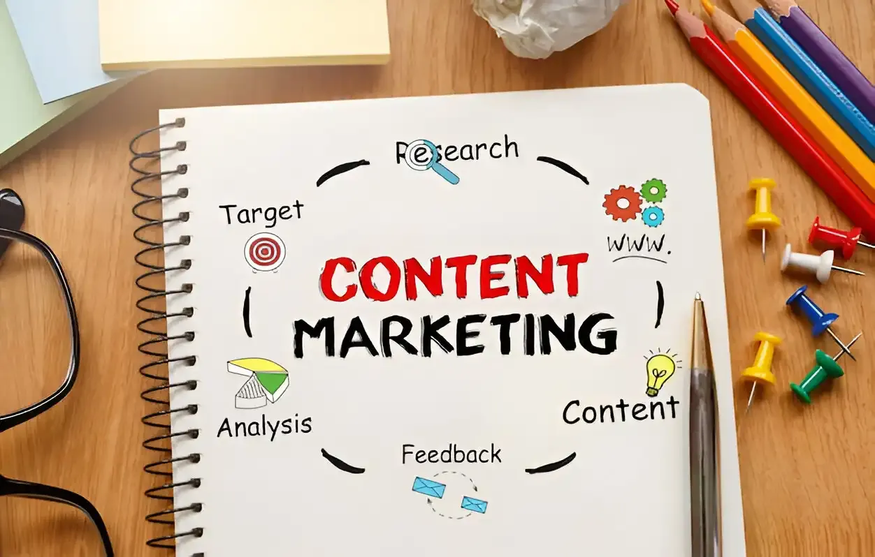 Best Free Tools for Content Marketing Success in 2025