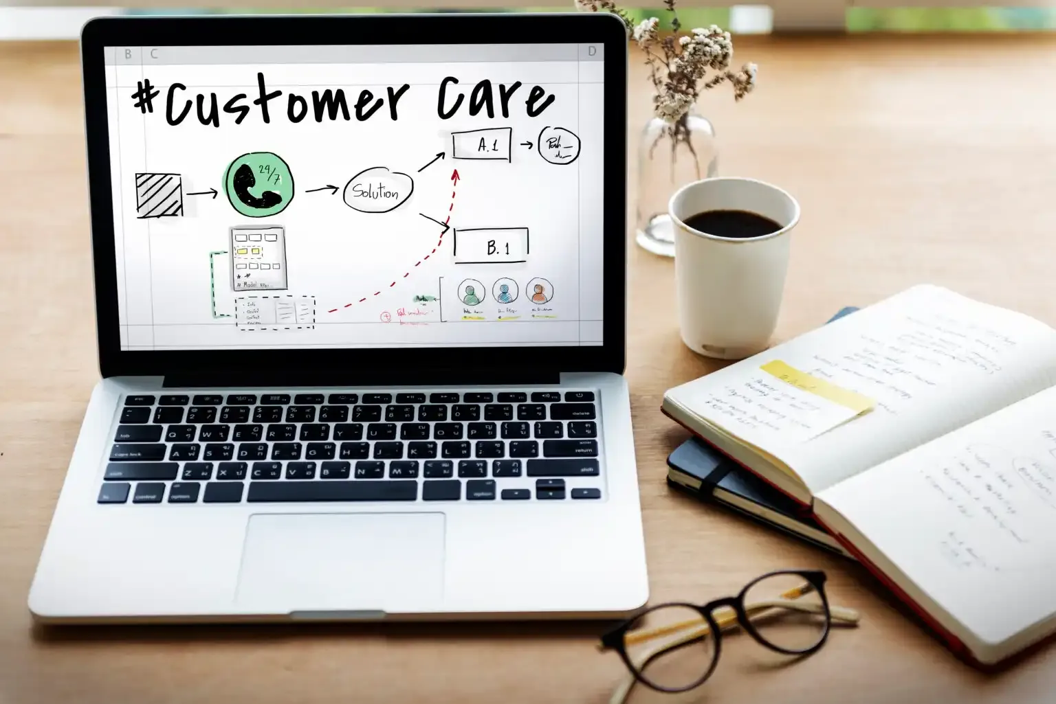 How SaaS Companies Can Improve Customer Retention