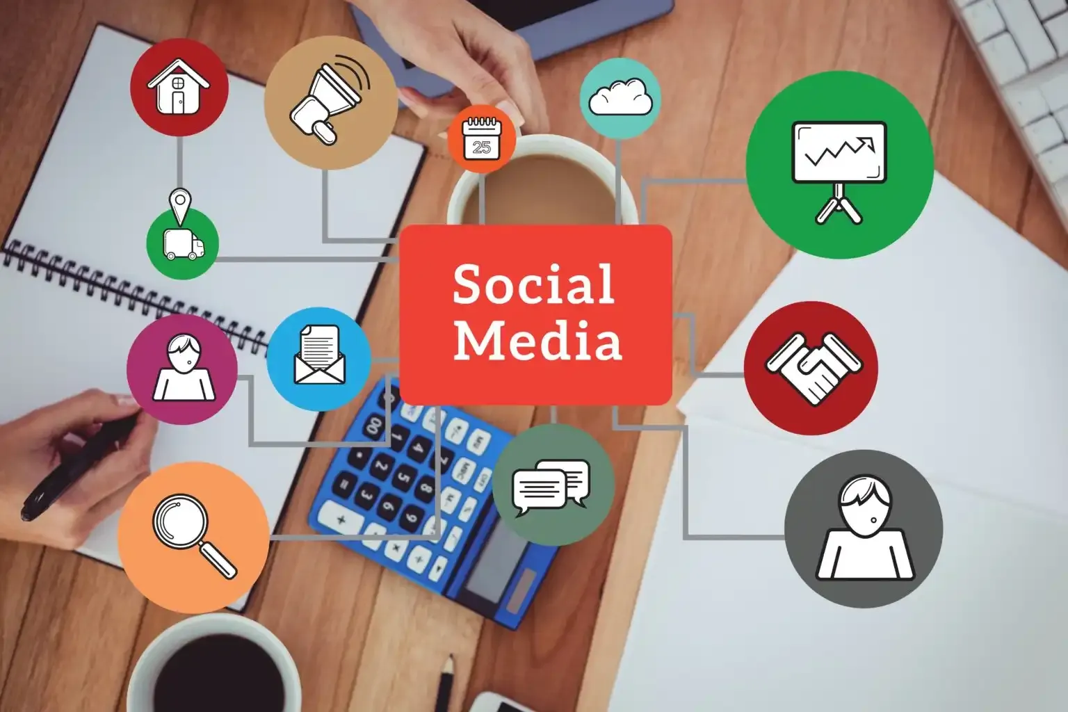 How to Use Social Media to Drive E-commerce Sales