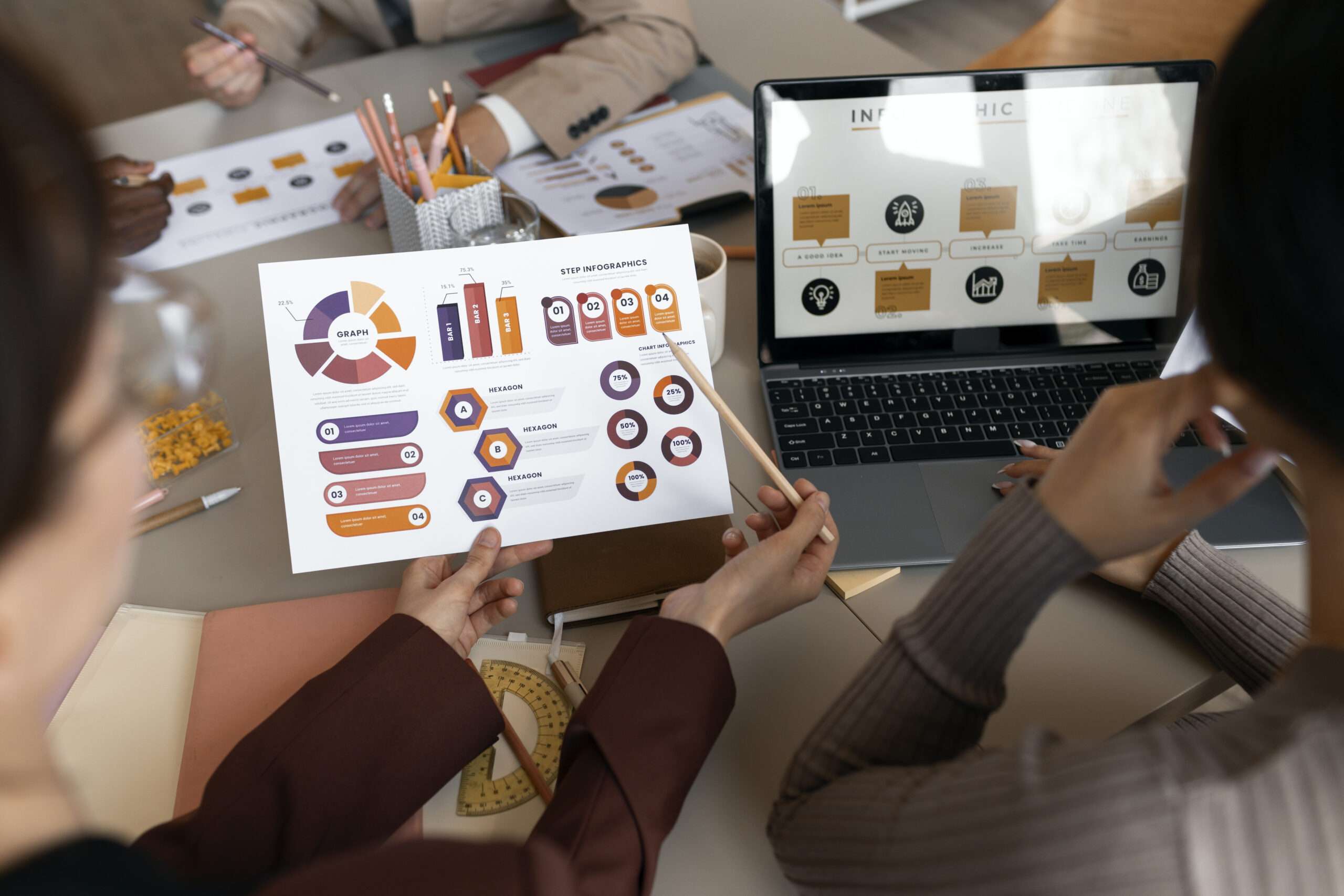 SEM Campaign Strategy: How to Maximize ROI in 2025